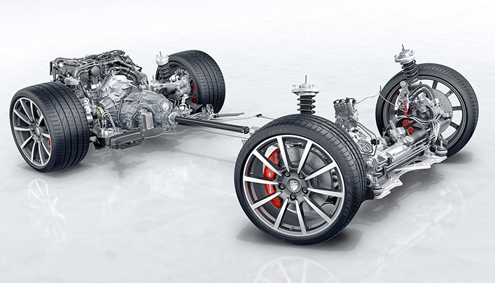 یکپارچه سازی